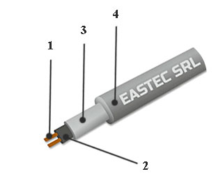 кабель Eastec SRL